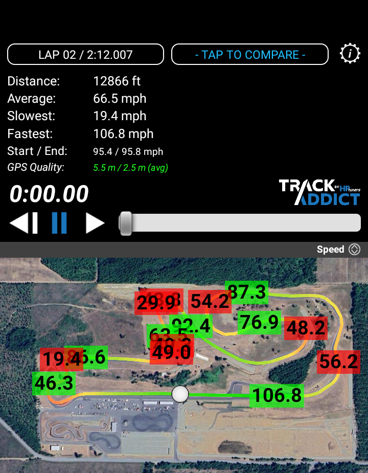 Track time in Accord at the ridge of 2:12.007 - Orion's lap time.