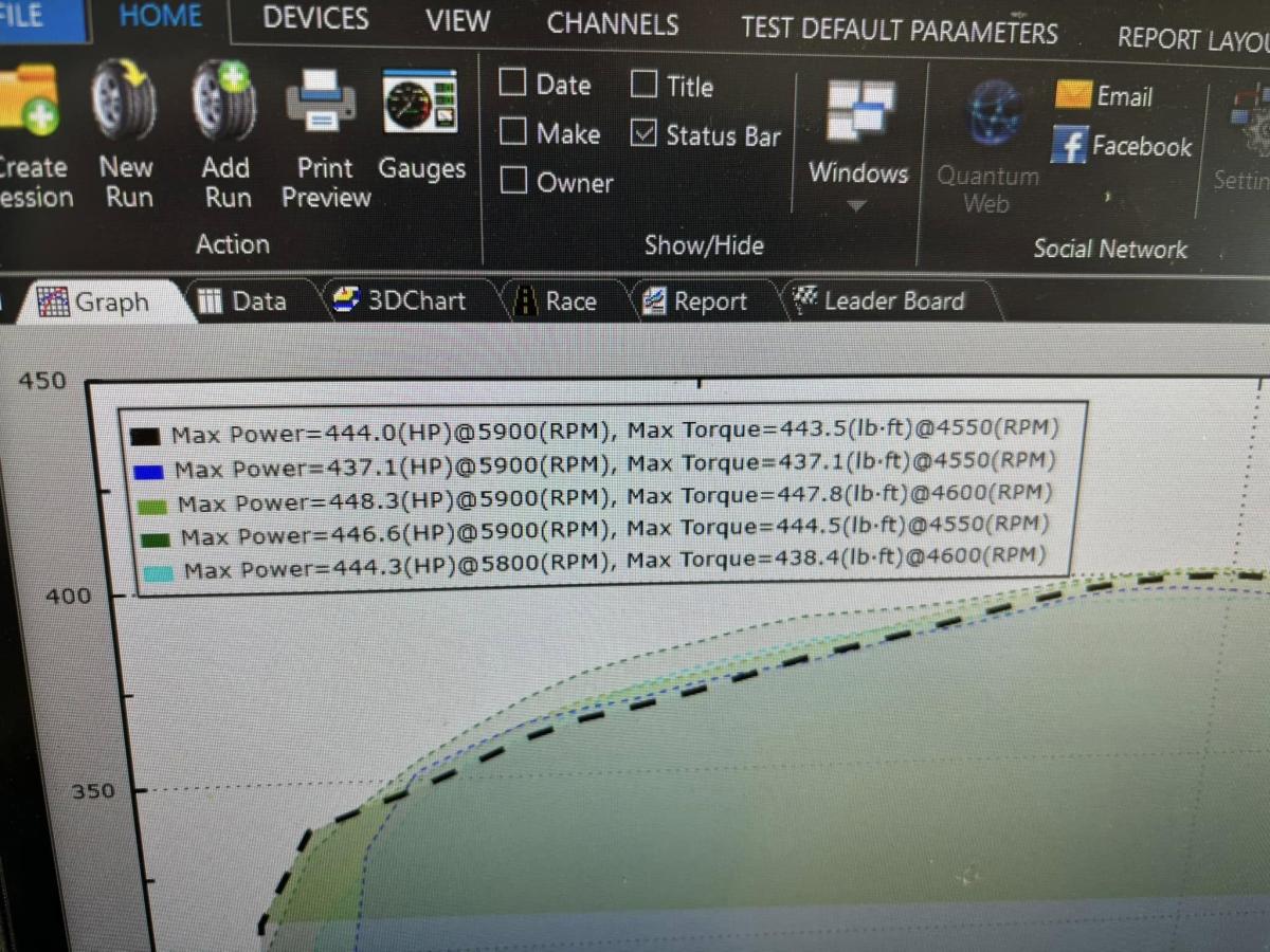 A Dynojet dyno sheet of a C5 Corvette with similar mods to Shred Jesse's C5 Corvette, demonstrating a 15% higher reading, exemplifying the Mustang Dyno vs other Dyno reading difference of approximately 15%.