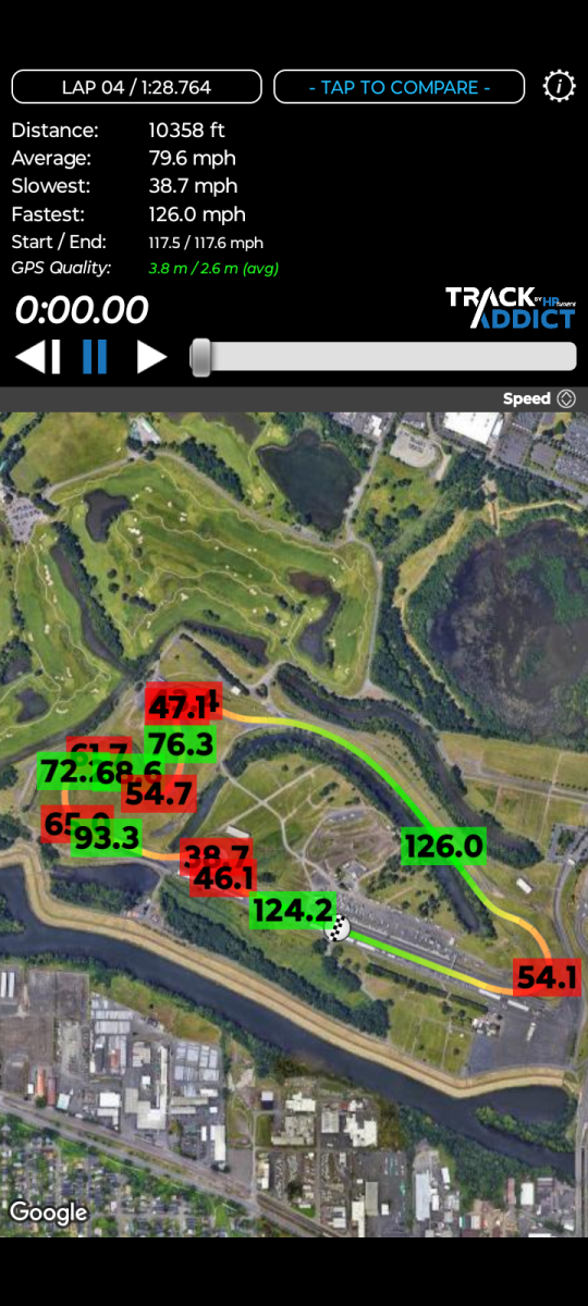 PIR lap times and top speed comparisons, before modifications.